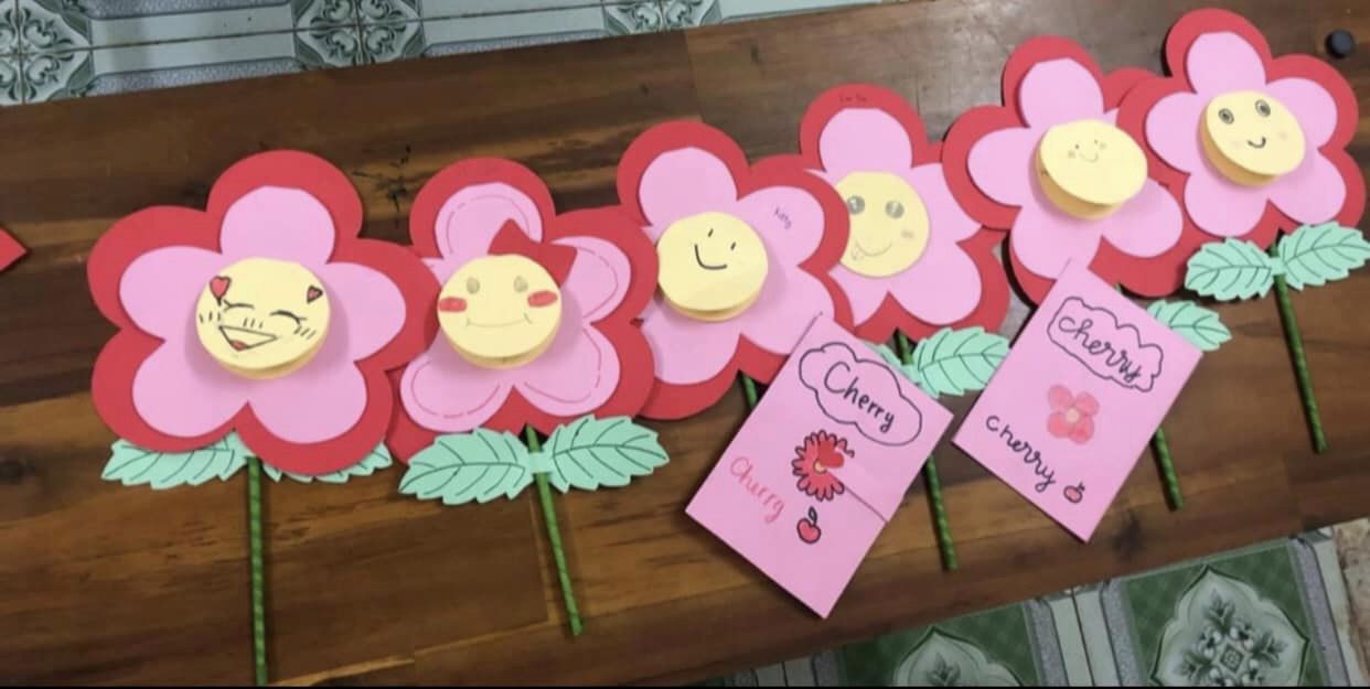 Trung Tâm Ngoại Ngữ Cherry